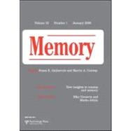 New Insights in Trauma and Memory: A Special Issue of Memory