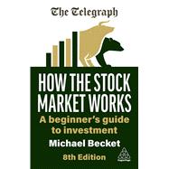 How the Stock Market Works
