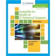 CompTIA A Guide to IT Technical Support