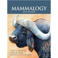 Mammalogy