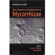 Basic Reseach And Applications of Mycorrhizae