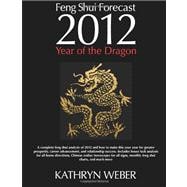 Feng Shui Forecast 2012
