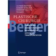 Plastische Chirurgie