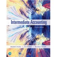Intermediate Accounting