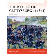 The Battle of Gettysburg 1863 (1)