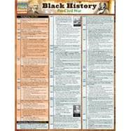Black History: Pre-Civil War