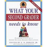 What Your Second Grader Needs to Know: Fundamentals of a Good Second Grade Education