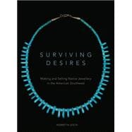 Surviving Desires
