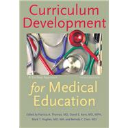 Curriculum Development for Medical Education