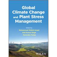 Global Climate Change and Plant Stress Management