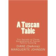 A Tuscan Table