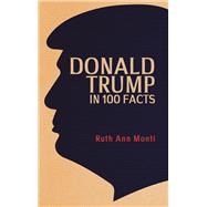 Donald Trump in 100 Facts