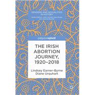 The Irish Abortion Journey, 1920-2018