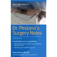 Dr. Pestana's Surgery Notes