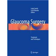 Chirurgia Del Glaucoma