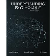 Understanding Psychology