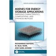 MXenes for Energy Storage Applications
