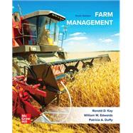 Loose Leaf for Farm Management
