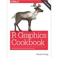 R Graphics Cookbook