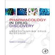 Pharmacology in Drug Discovery