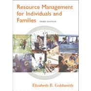 Resource Management For Individuals And Families With Infotrac