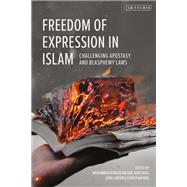 Freedom of Expression in Islam