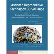 Assisted Reproductive Technology Surveillance