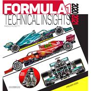 Formula 1 2020/2021 Technical insights (Preview 2022)