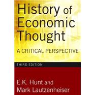 History of Economic Thought