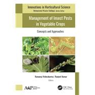 Management of Insect Pests in Vegetable Crops