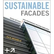Sustainable Facades Design Methods for High-Performance Building Envelopes