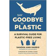 Say Goodbye to Plastic A Survival Guide for Plastic-Free Living