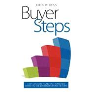 Buyer Steps