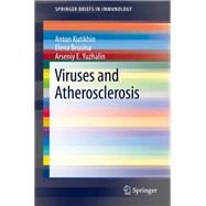 Viruses and Atherosclerosis