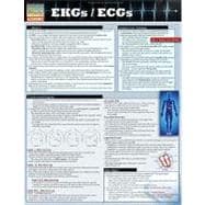 Ekgs / Ecgs