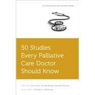 50 Studies Every Palliative Care Doctor Should Know
