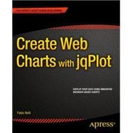 Create Web Charts With Jqplot