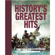 History's Greatest Hits Famous Events We Should All Know More About