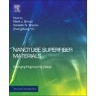 Nanotube Superfiber Materials