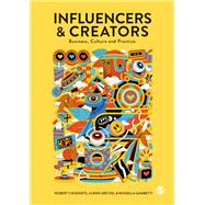 Influencers and Creators