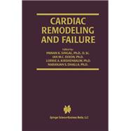 Cardiac Remodeling and Failure