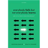 Everybody Fails But Not Everybody Learns Why is it so hard to learn from failures?