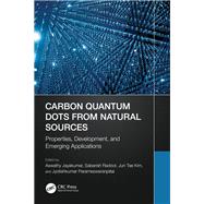 Carbon Quantum Dots from Natural Sources
