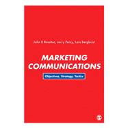 Marketing Communications