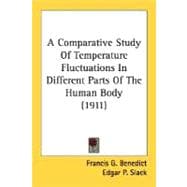 A Comparative Study Of Temperature Fluctuations In Different Parts Of The Human Body