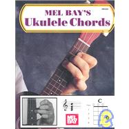 Ukulele Chords : In Picture and Diagram Form