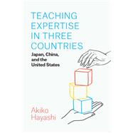 Teaching Expertise in Three Countries