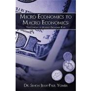 Micro Economics to MacRo Economics : The Concept of Market Exchange Rate