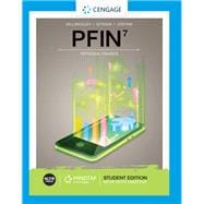 PFIN