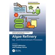 Algae Refinery